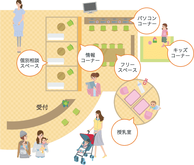 ここシェルジュのフロアマップ図：直後に詳細を記載しています。